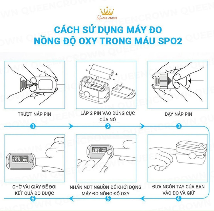 Cach Su Dung May Do Nong Do Oxy Trong Mau Pulse Oximeter A2