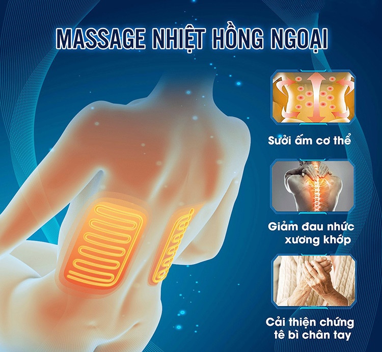 Content Ghe Massage Queen Crown Qc K500 Tich Hop Nhiet Hong Ngoai